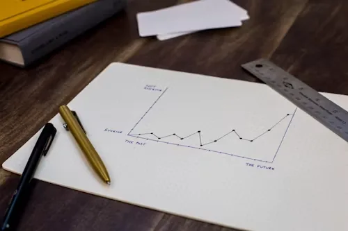 A hand-drawn chart in a notebook tracking a line from the past into the future